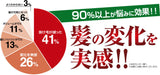 Rishiri Kombu Hair Essence (200ml)