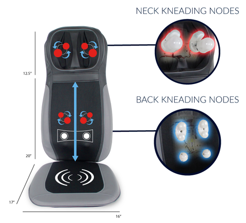 Shogun neck and back massager USJ-874